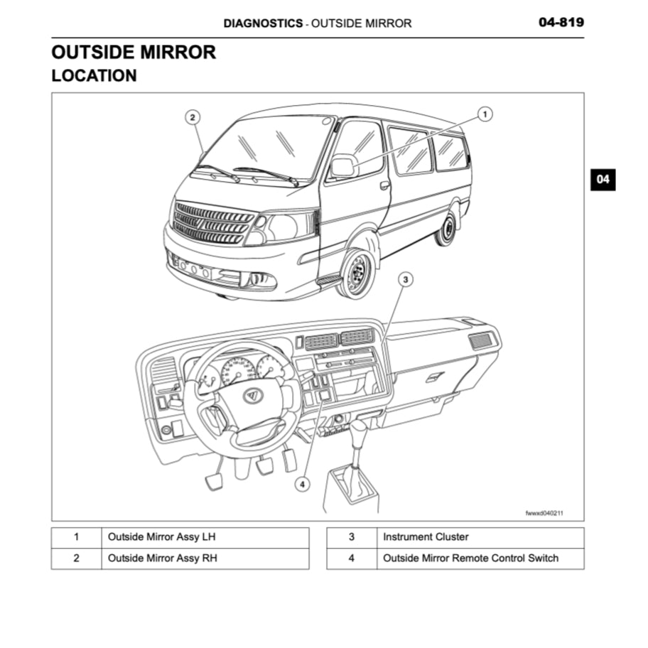 FOTON VIEW C2 2011-2016 Full Manual Set – Repair & Maintenance Manual - page 3