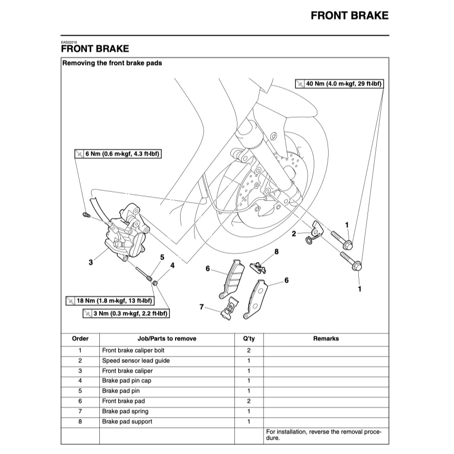 X-MAX Yamaha XMAX 125/250 YP125R/250R 2010-2013 Full Manual Set – Repair & Maintenance Manual and User Handbook - page 5