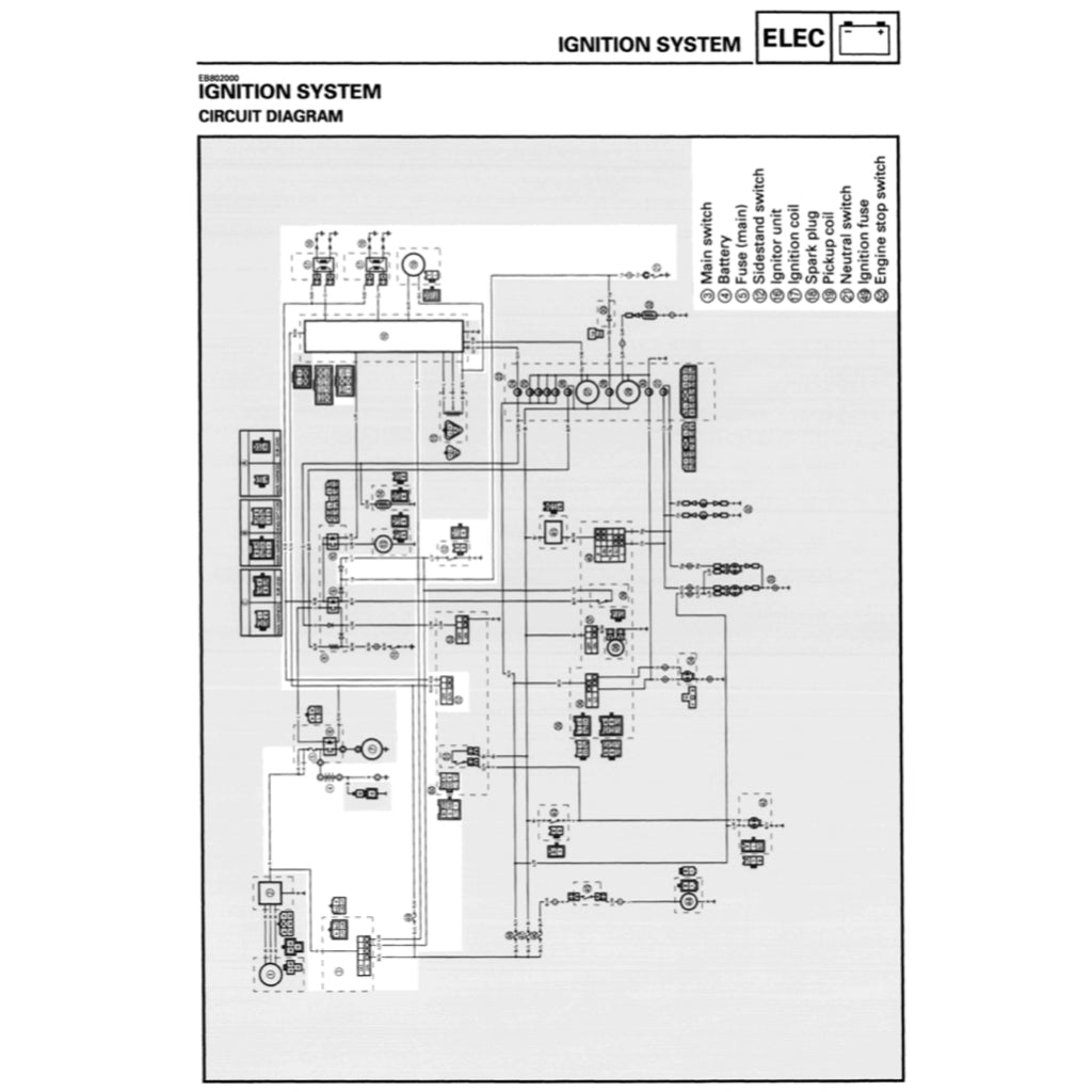 Yamaha YZF600R THUNDERCAT 1996-2007 Full Manual Set – Repair & Maintenance Manual and User Handbook - page 9