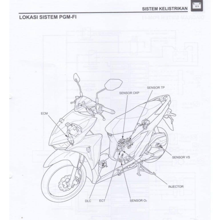 Honda VARIO 150 VARIO150 CBT 2018+ Full Manual Set – Repair & Maintenance Manual and Spare Parts Catalog and User Handbook - BAHASA INDONESIA - page 8