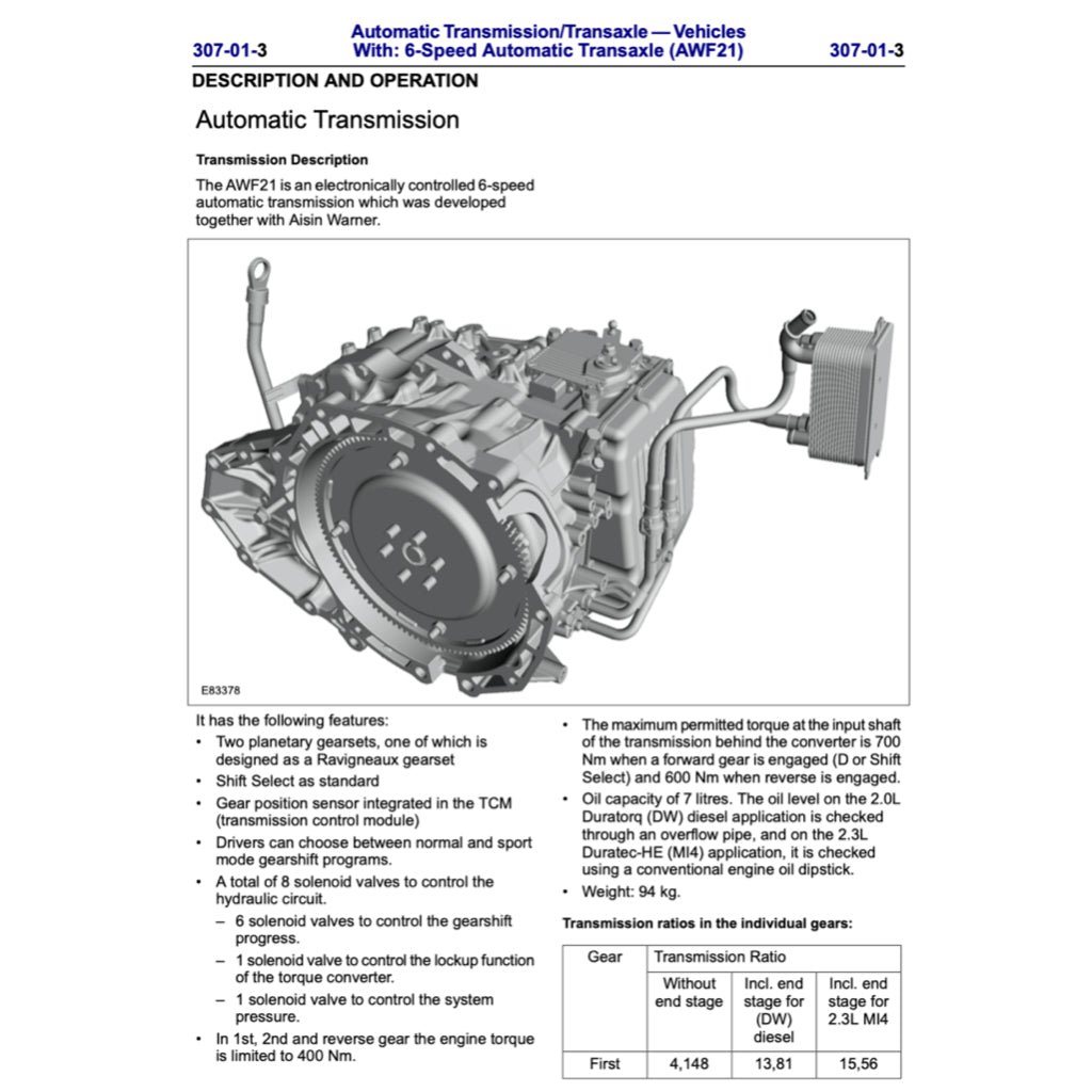 Ford MONDEO MK4 2007-2014 Full Manual Set – Repair & Maintenance Manual - page 5