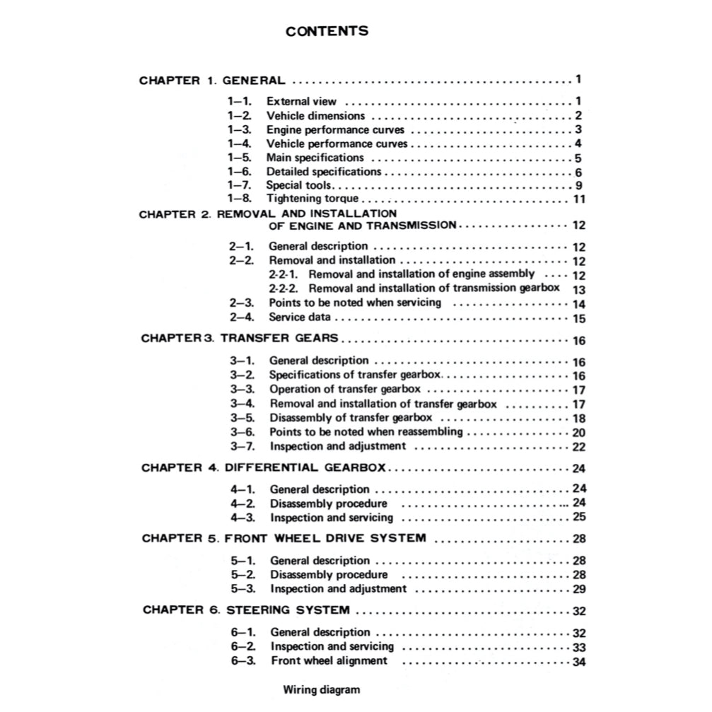 Suzuki LJ10 JIMNY 1970-1981 Full Manual Set – Repair & Maintenance Manual and Spare Parts Catalog - page 2