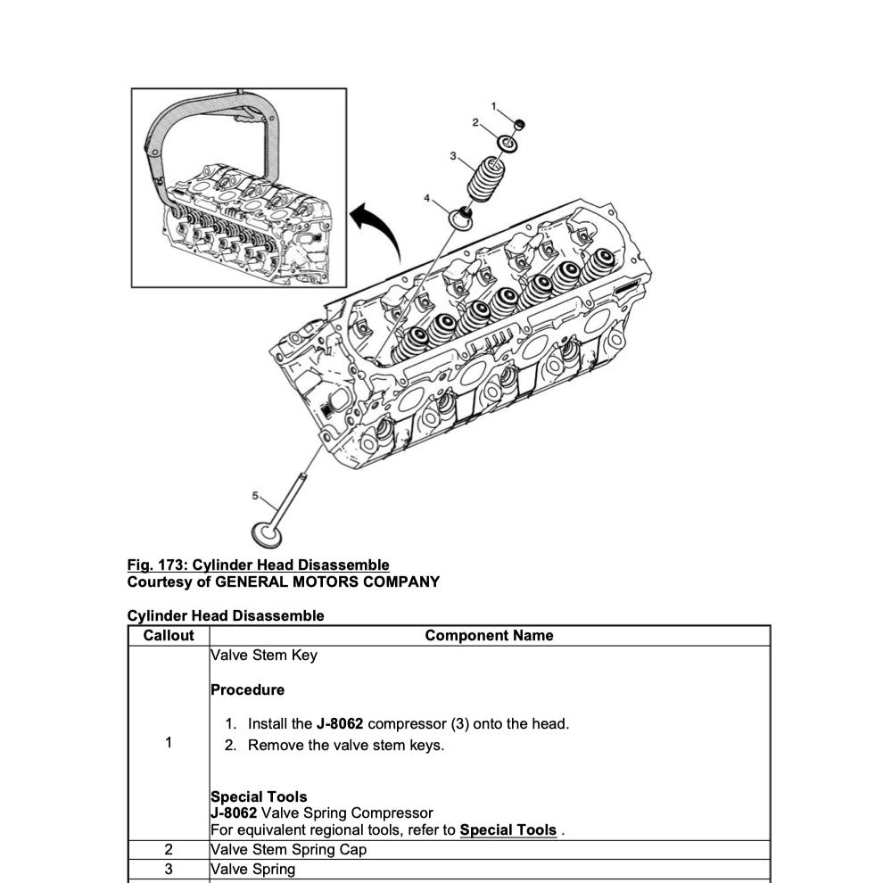 Chevrolet CORVETTE C7 STINGRAY 2013-2019 Full Manual Set – Repair & Maintenance Manual - page 8