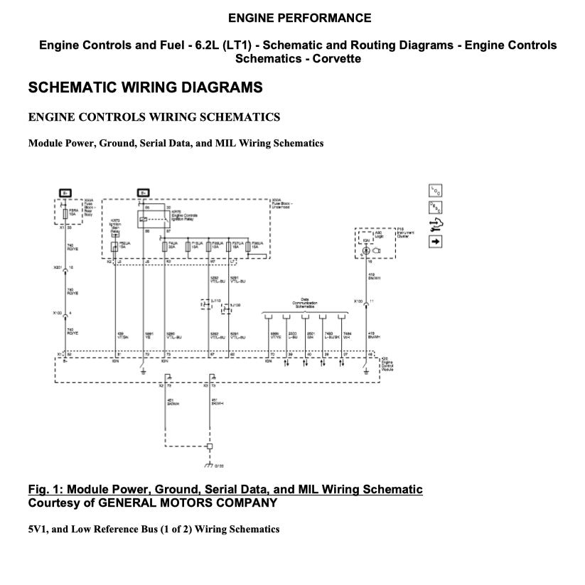 Chevrolet CORVETTE C7 STINGRAY 2013-2019 Full Manual Set – Repair & Maintenance Manual - page 9
