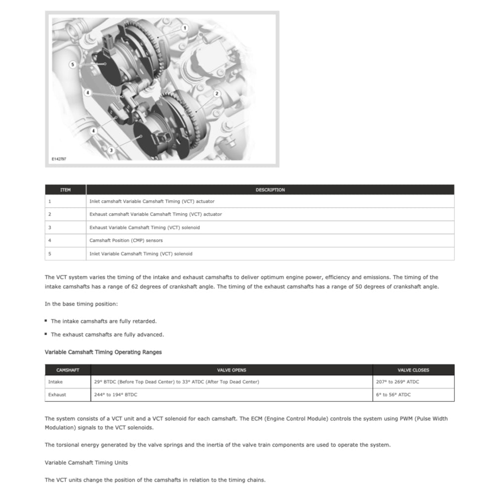 Jaguar F-TYPE X152 2013-2023 Full Manual Set – Repair & Maintenance Manual - page 9
