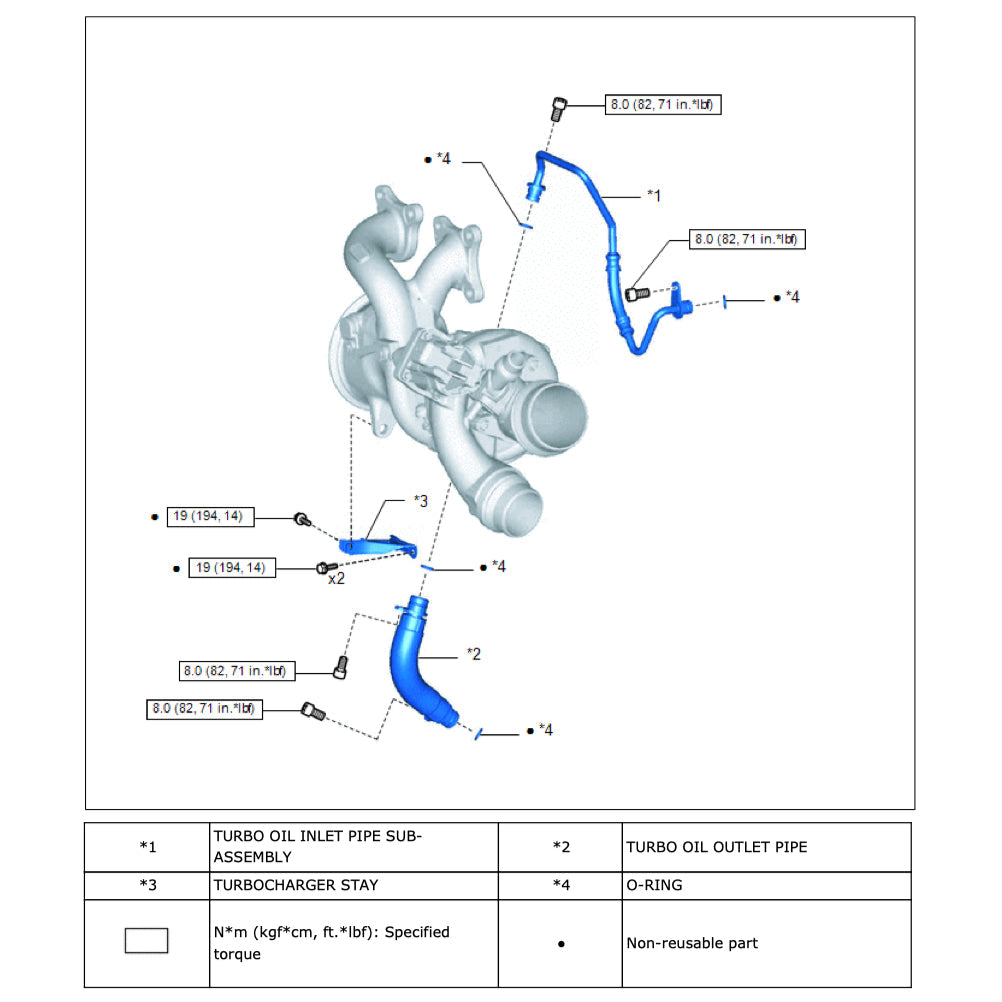 Toyota GR SUPRA 2019-2022 Full Manual Set – Repair & Maintenance Manual - page 8