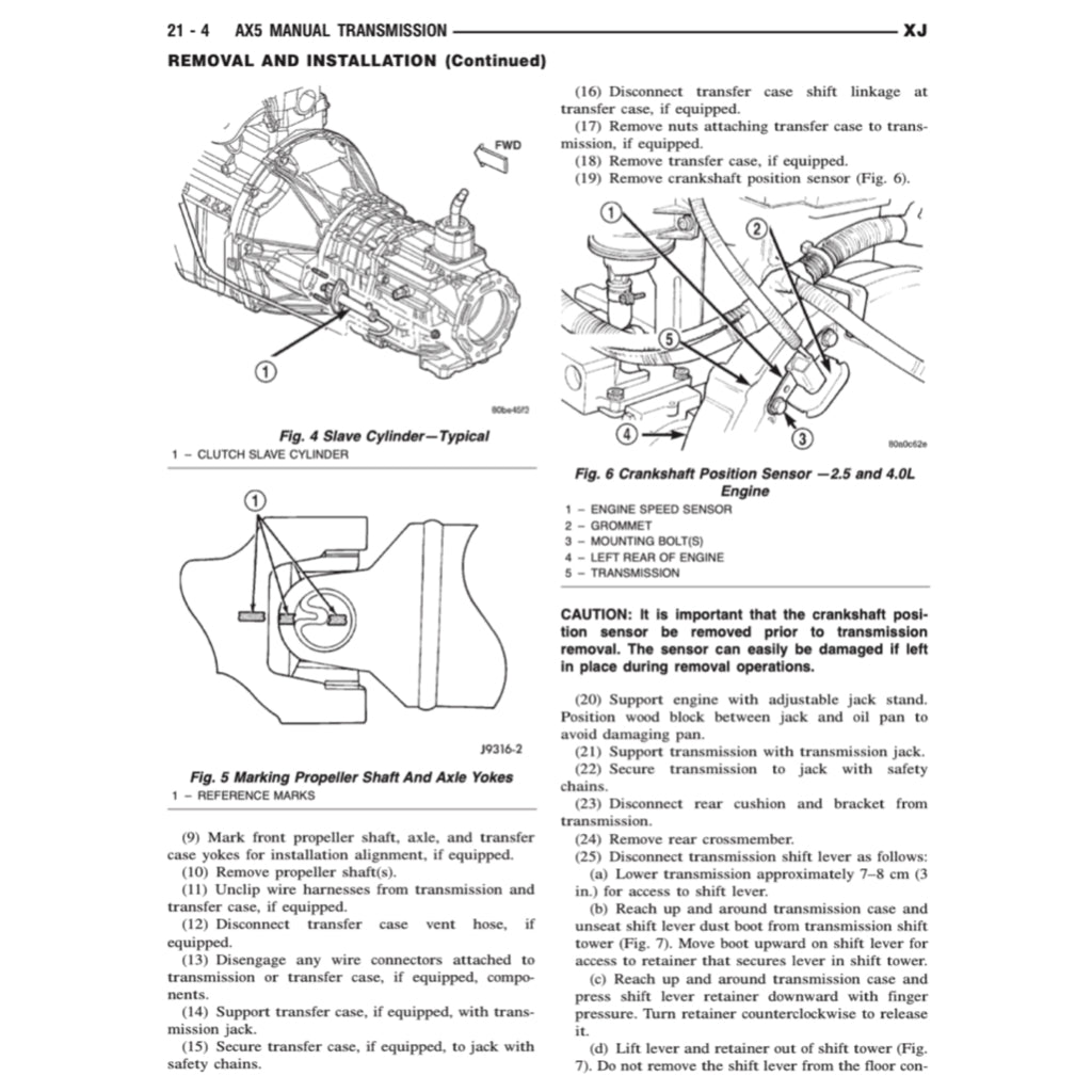 Jeep CHEROKEE XJ 1995-2001 Full Manual Set – Repair & Maintenance Manual - page 7