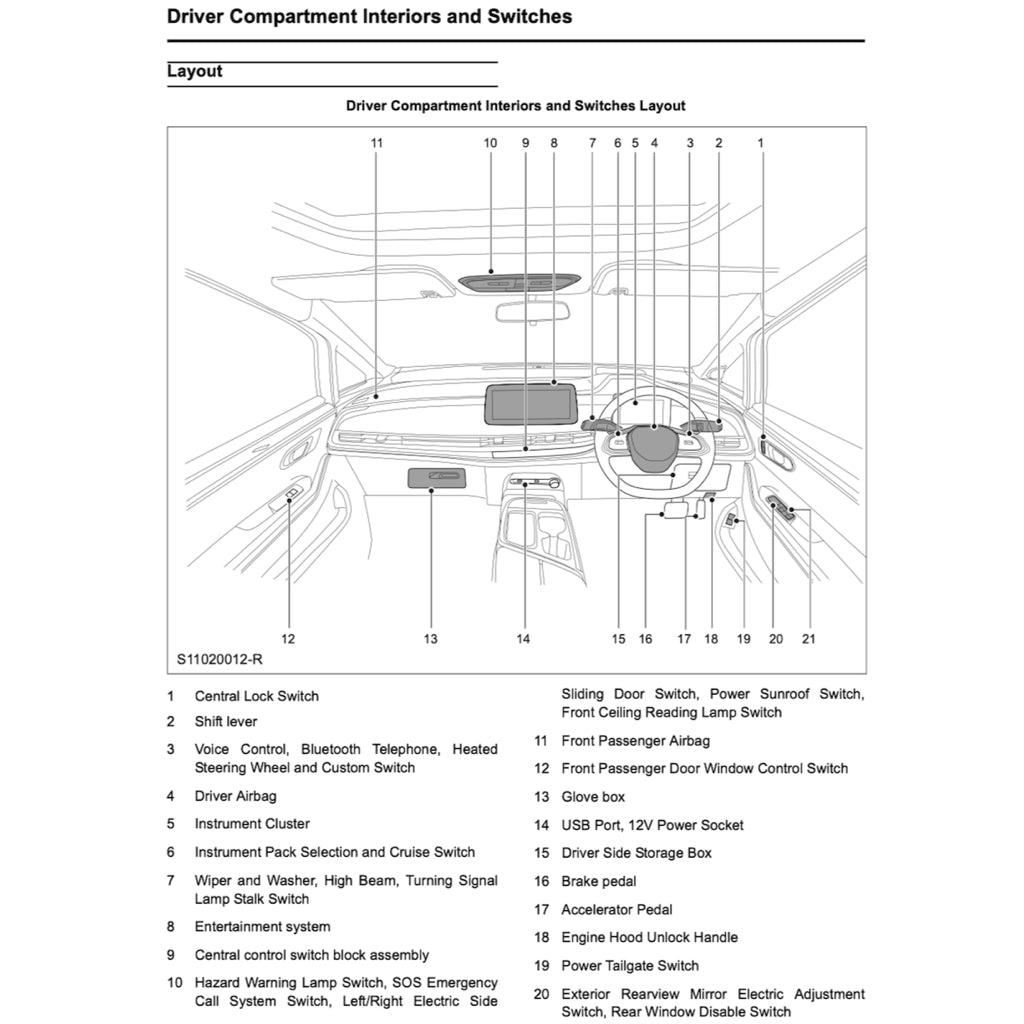 Maxus MIFA9 EV 2023+ Full Manual Set – Repair & Maintenance Manual - page 9