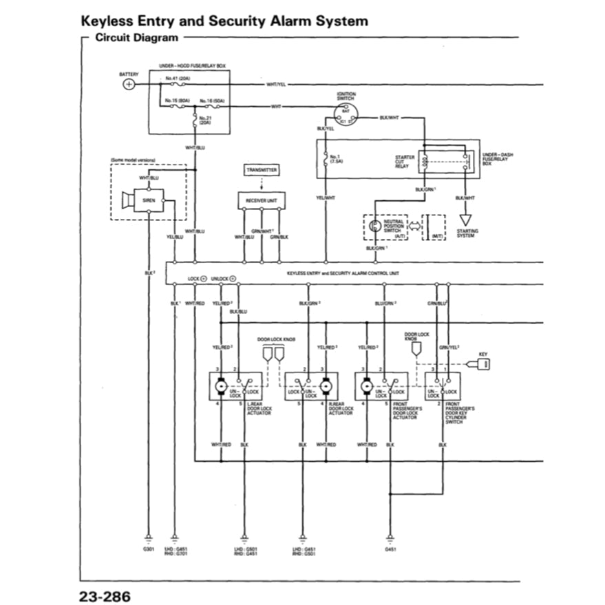 Honda ACCORD 5 CC/CE 1993-1998 Full Manual Set – Repair & Maintenance Manual - page 9