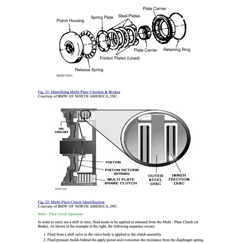 BMW Z3 E36/37 1996-2002 Full Manual Set – Repair & Maintenance Manual - page 8