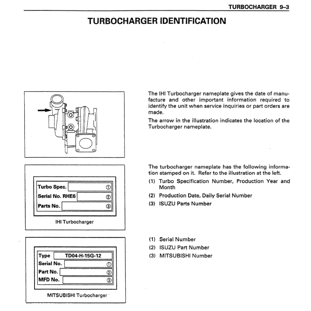 Isuzu Engine 4BG1/4BG1T/6BG1 Workshop Repair Manual - page 8