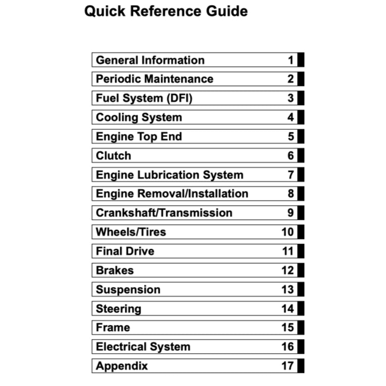 Kawasaki Z650 2017-2020 Full Manual Set – Repair & Maintenance Manual and Spare Parts Catalog and User Handbook - page 2