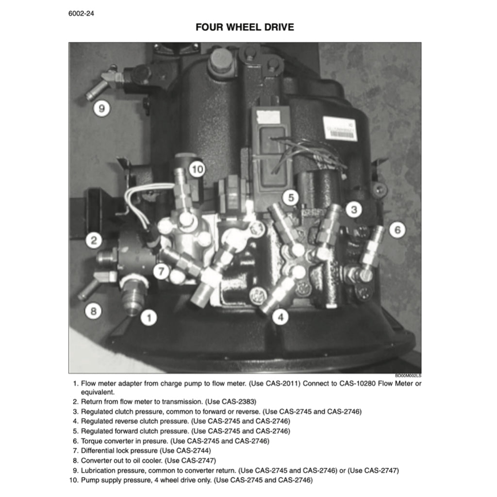 Case 580SM(and) 590SM(and) Loader BACKOE Workshop Repair Manualand Parts Book - page 9