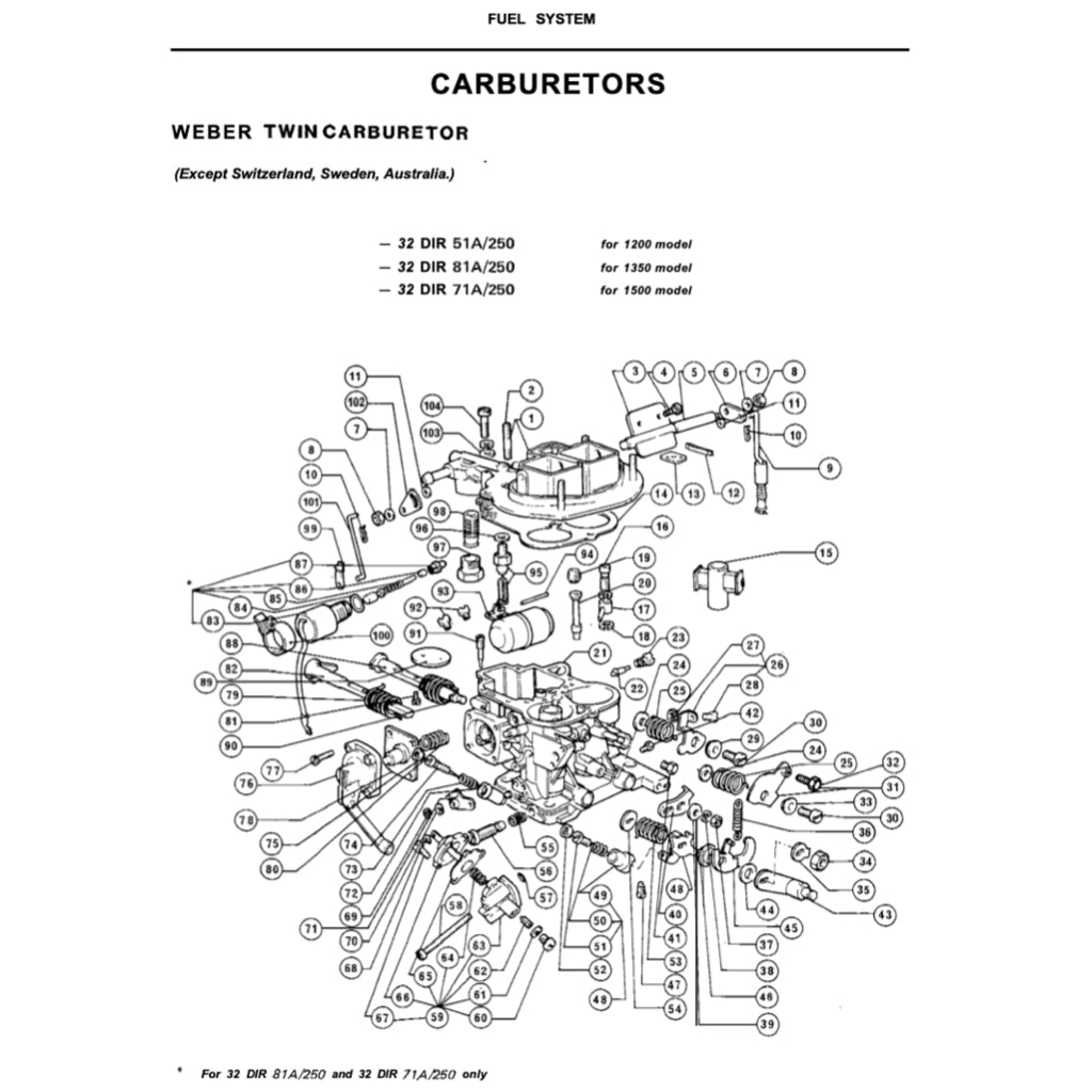 Alfa Romeo 33 Type 905/907 1983-1995 Full Manual Set – Repair & Maintenance Manual - page 8