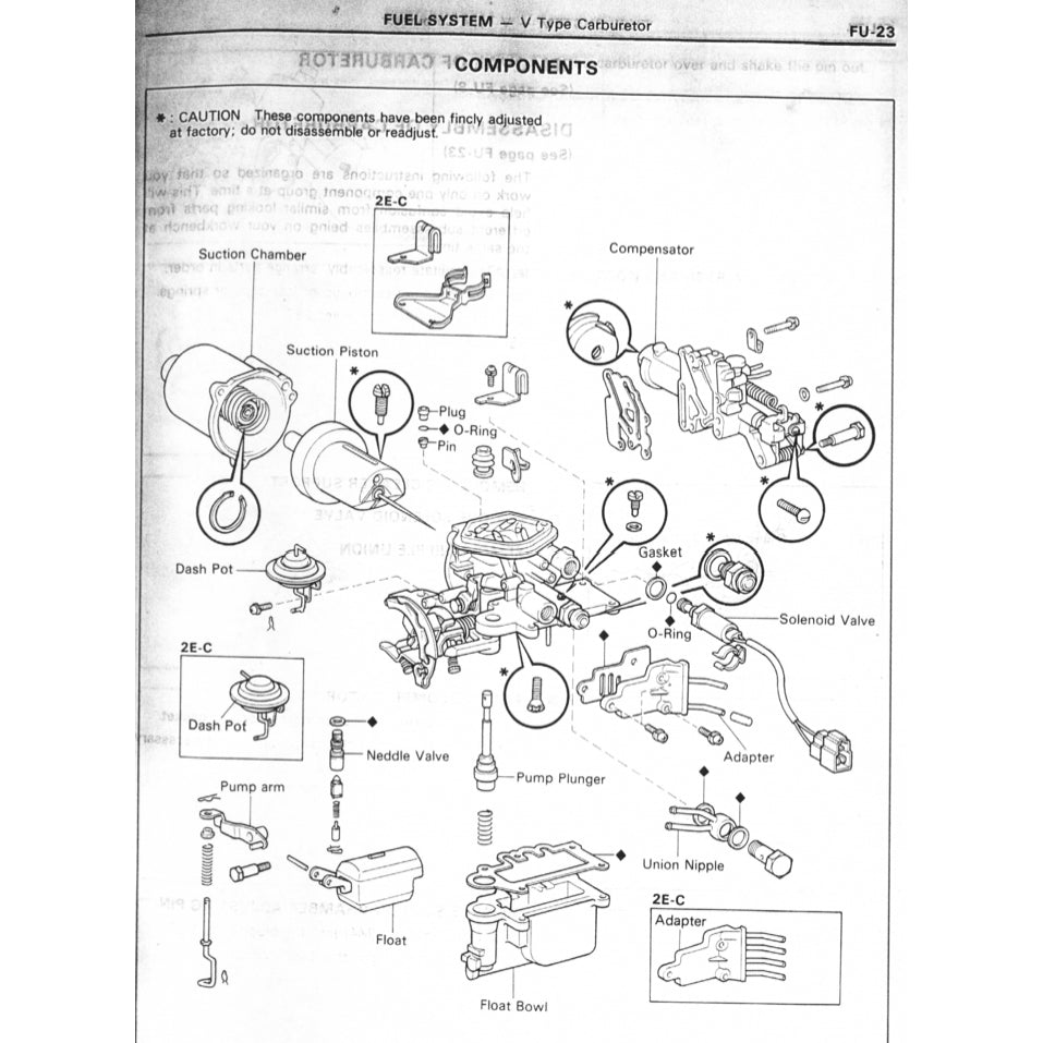 Toyota Engine 1E / 2E / 2E-C Service Repair Manual - page 7