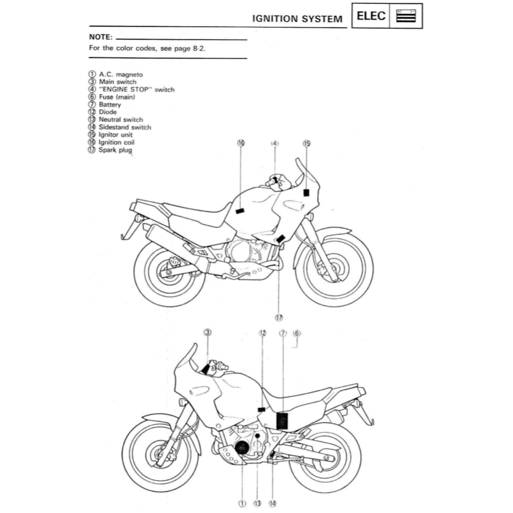 Yamaha XTZ750 SUPER TENERE 1989-1996 Full Manual Set – Repair & Maintenance Manual and Spare Parts Catalog - page 9