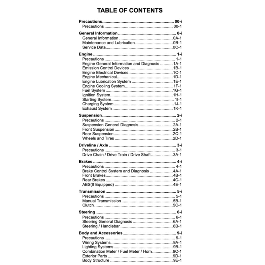 Suzuki GSXS 150 / GSX-S 150 / GSX-S150 L8 2017+ Full Manual Set – Repair & Maintenance Manual and Spare Parts Catalog and User Handbook - page 2