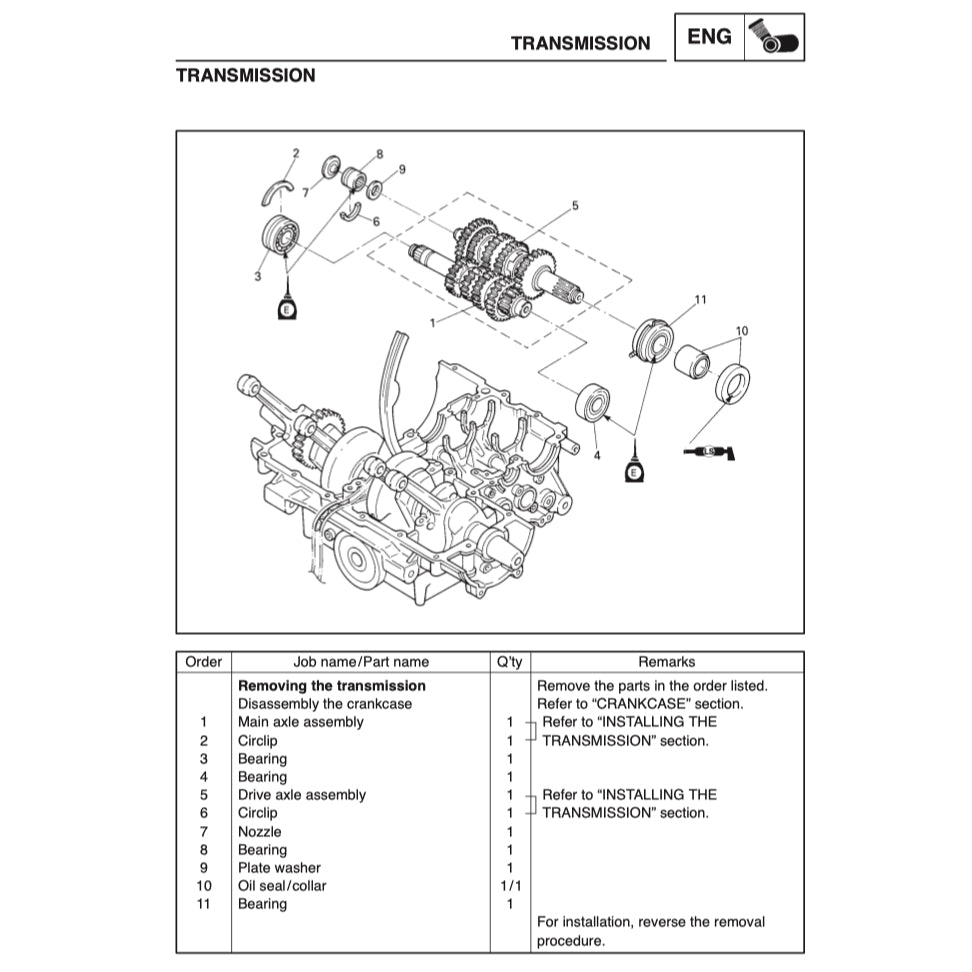 Yamaha FZS600 1998-2004 Full Manual Set – Repair & Maintenance Manual and Spare Parts Catalog and User Handbook - page 8