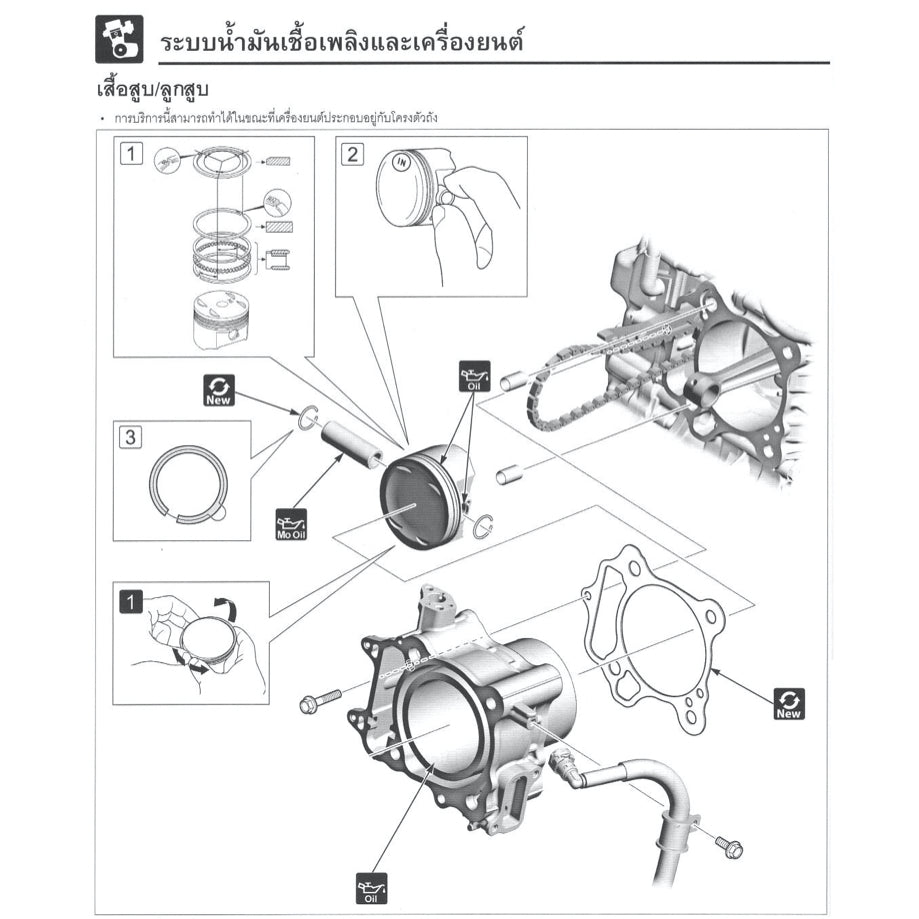 Honda FORZA 350 NSS350-A 2021+ Full Manual Set – Repair & Maintenance Manual IN THAI LANGUAGE and Spare Parts Catalog and User Handbook - page 9