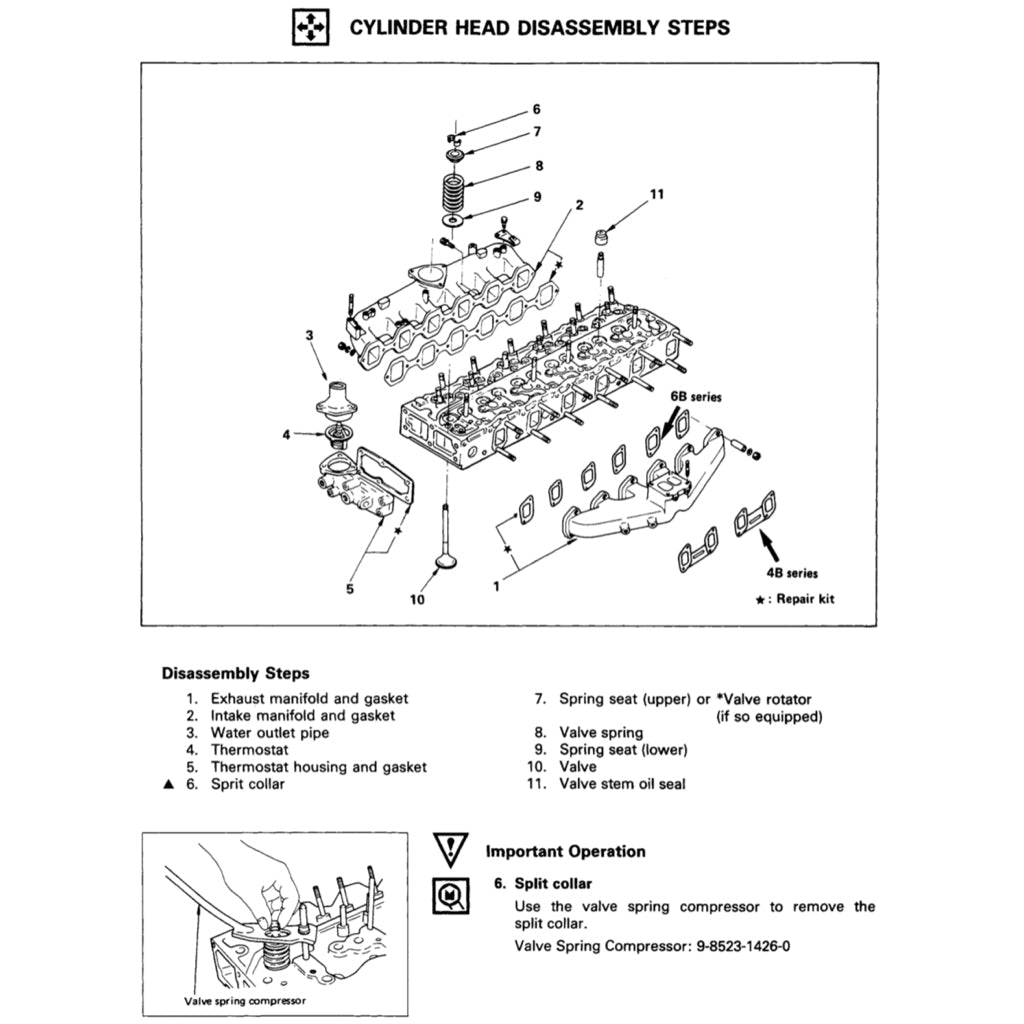 Isuzu Engine 4B-6B Series 4BB1-4BD1-6BB1-6BD1-6BG1 4BD1T-6BD1T-6BG1T Full Manual Set – Repair & Maintenance Manual - page 2