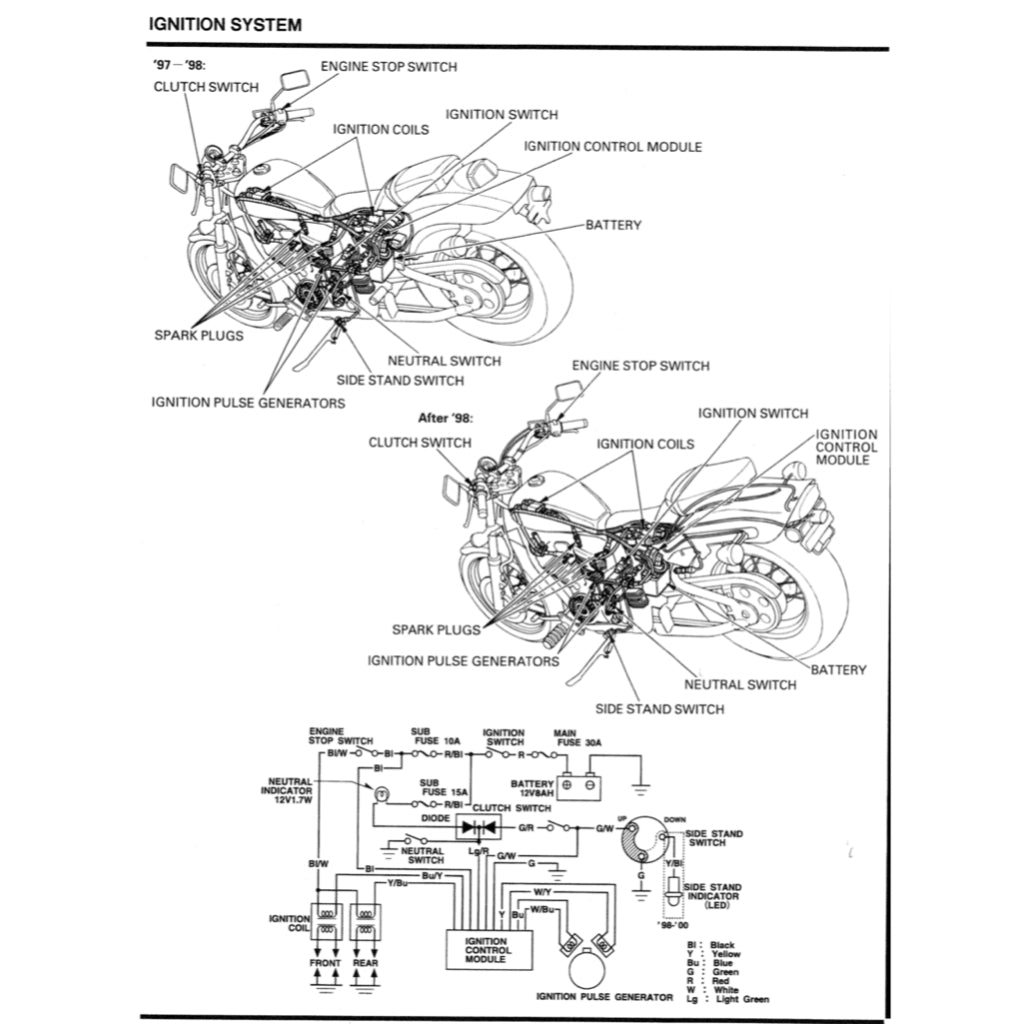 Honda SHADOW VT600C / CD / VLX 1988-2006 Full Manual Set – Repair & Maintenance Manual and User Handbook - page 7