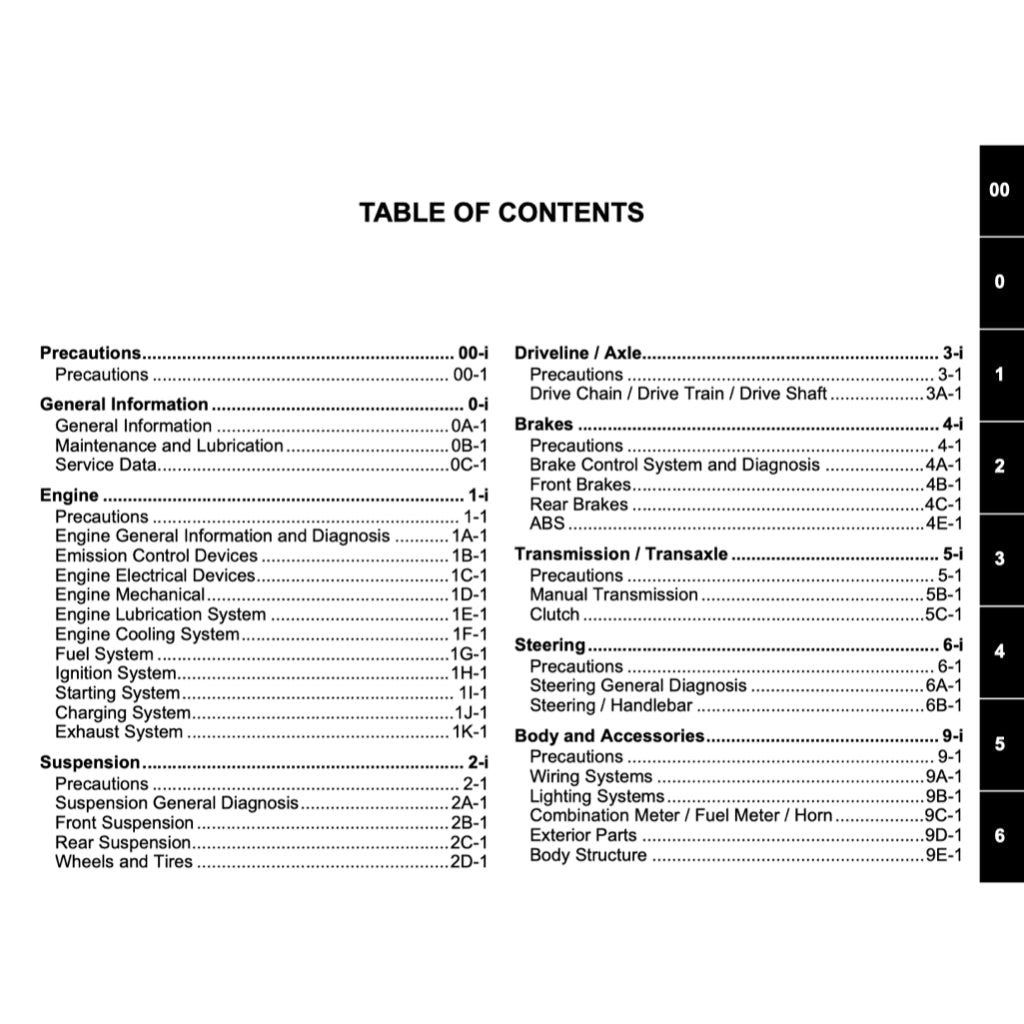 Suzuki GSXR1000 L7 A/R 2017-2022 Full Manual Set – Repair & Maintenance Manual and Spare Parts Catalog and User Handbook - page 2