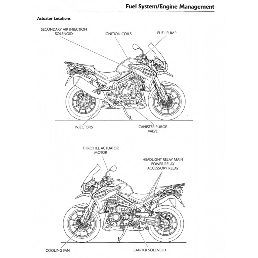 Triumph TIGER EXPLORER 1200 / XC 2012-2015 Full Manual Set – Repair & Maintenance Manual and User Handbook - page 8