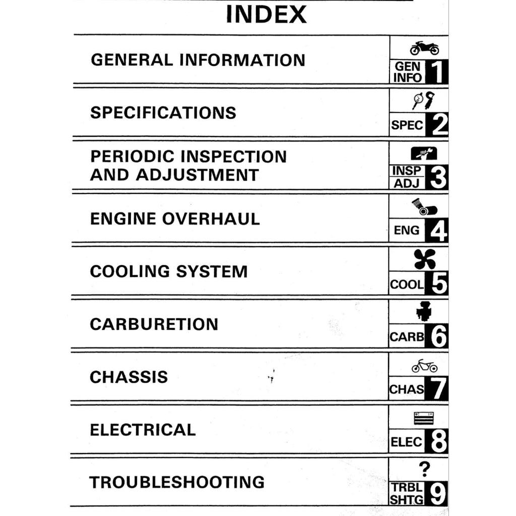 Yamaha TRZ250 2MA 3MA 1986-1995 Full Manual Set – Repair & Maintenance Manual and Spare Parts Catalog andUser Handbook ENGLISH/JAPANESE - page 3