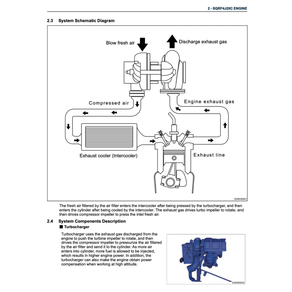 JAECOO OMODA C9 2023+ Full Manual Set – Repair & Maintenance Manual - page 6