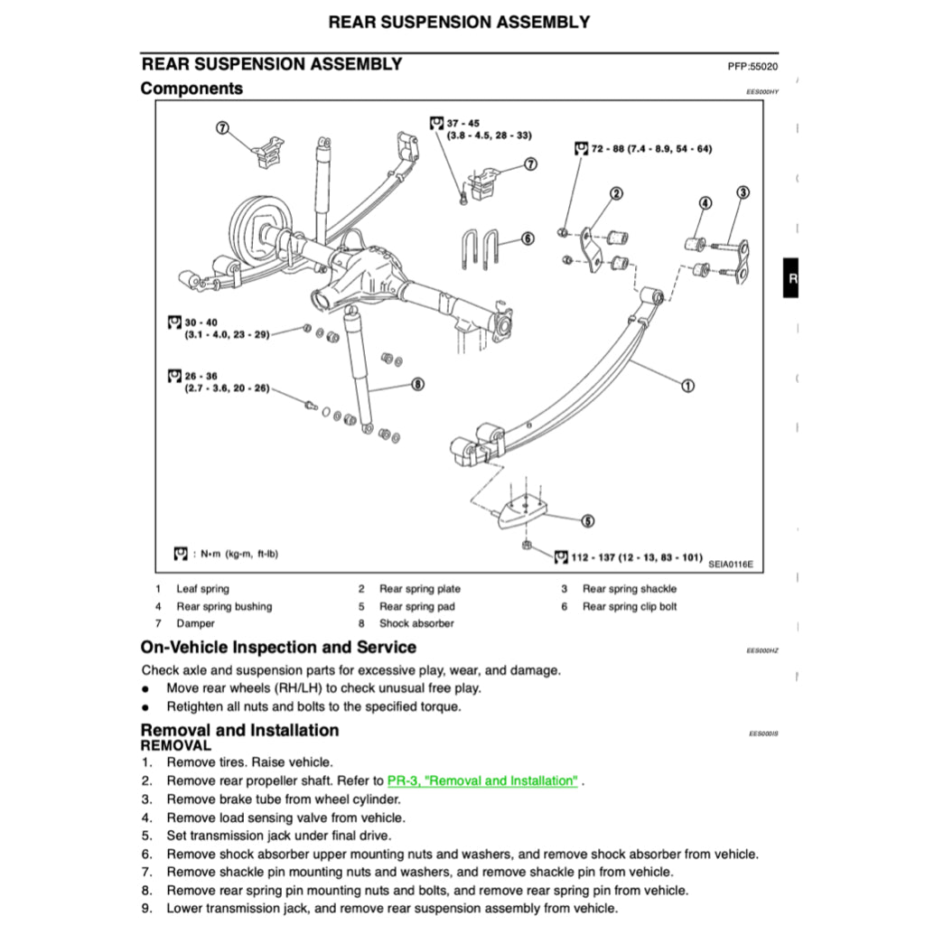 Nissan URVAN E25 2001-2012 Full Manual Set – Repair & Maintenance Manual - page 6