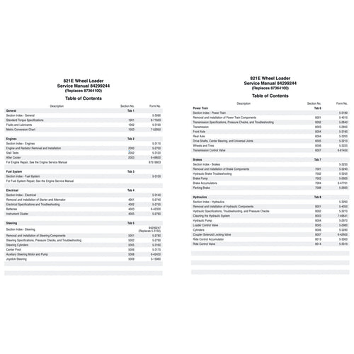 Case 821E TIER 3 Wheel Loader Workshop Repair Manual - page 2