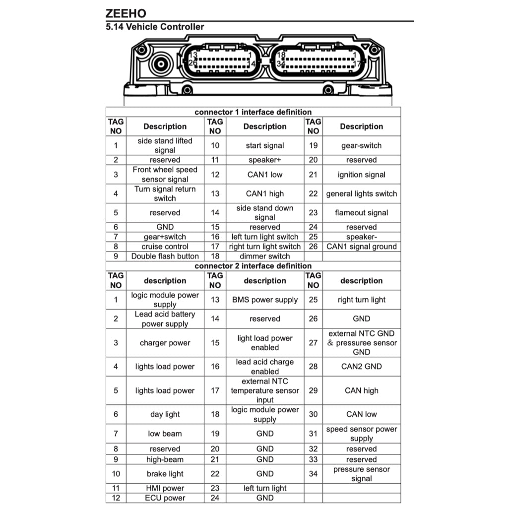 ZEEHO AE8 AE8+ AE8S+ 2024+ Full Manual Set – Repair & Maintenance Manual and Spare Parts Catalog and User Handbook - page 4