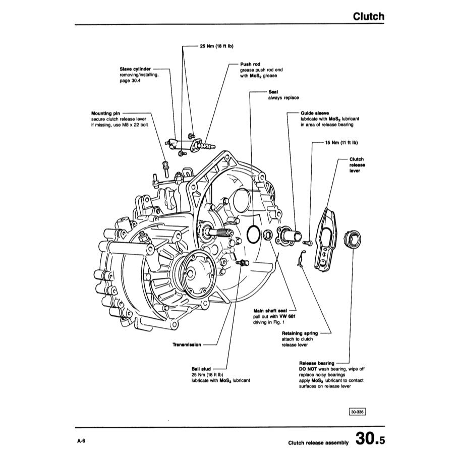 VW CORRADO G60/VR6/SLC 1988-1995 Full Manual Set – Repair & Maintenance Manual - page 8