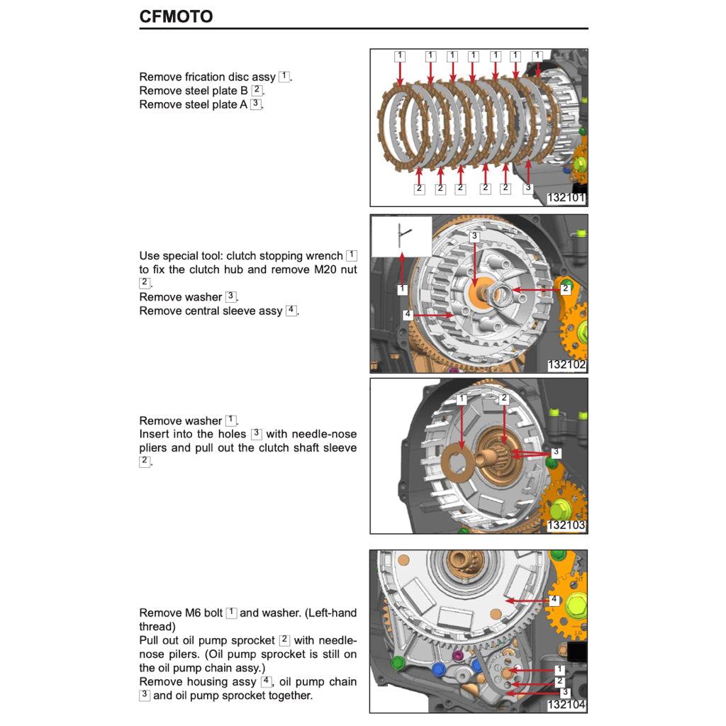 CFMoto CF400NK CF400-B 2020-2023 Full Manual Set – Repair & Maintenance Manual and User Handbook - page 4