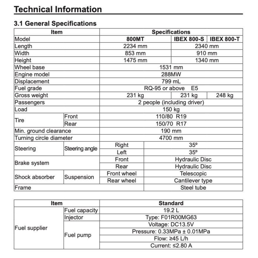CFMoto 800MT IBEX 800-S/T 2023+ Full Manual Set – Repair & Maintenance Manual and Spare Parts Catalog and User Handbook - page 3