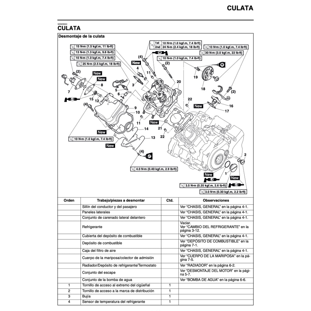 Yamaha MT-15 2019+ Full Manual Set – Repair & Maintenance Manual (SPANISH LANGUAGE) and Spare Parts Catalog and User Handbook - page 4