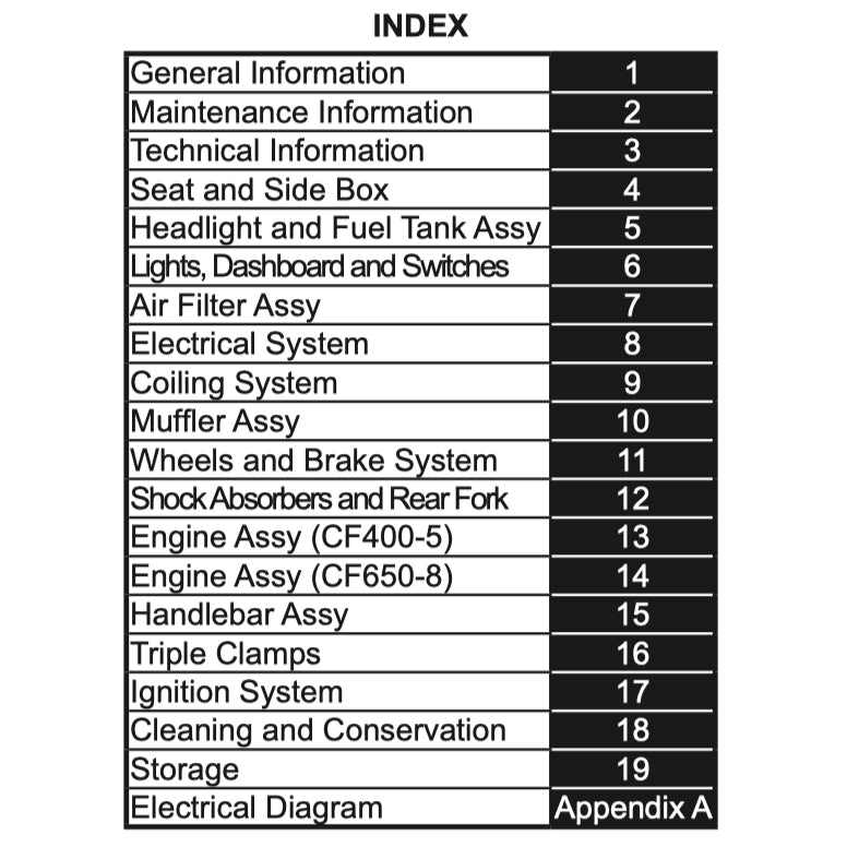CFMoto 650GT 2019-2021 Full Manual Set – Repair & Maintenance Manual and Spare Parts Catalogand User Handbook - page 2