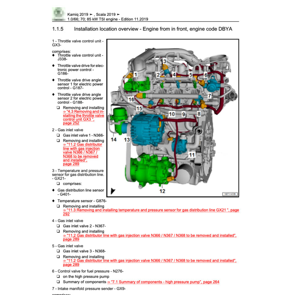 Skoda KAMIQ NW5 2019+ Full Manual Set – Repair & Maintenance Manual - page 2