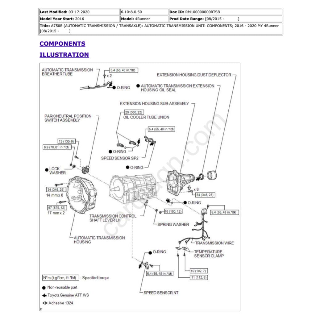 Toyota 4RUNNER GRN280/285 2016+ Full Manual Set – Repair & Maintenance Manual - page 5