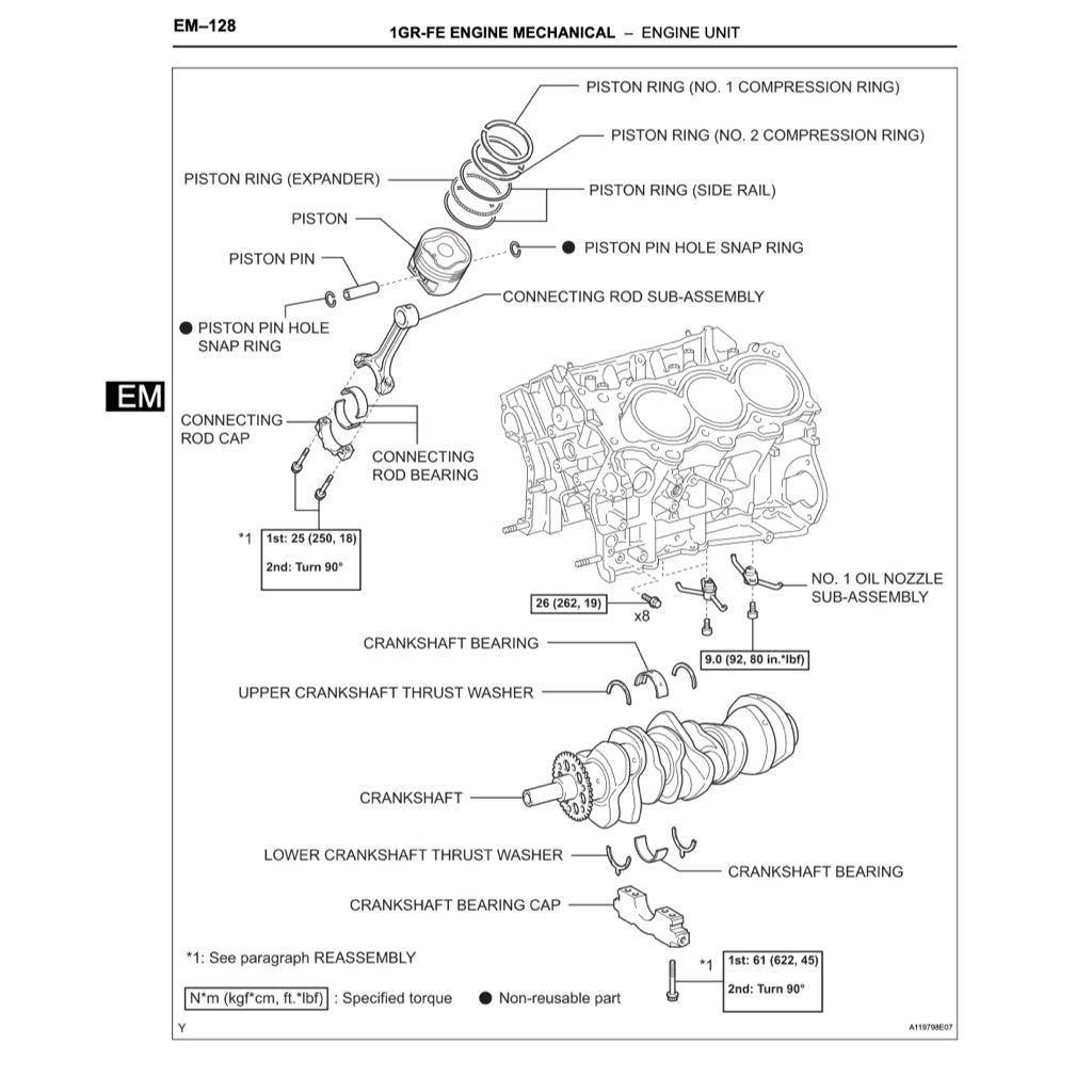 Toyota 4RUNNER N210 2003-2009 Full Manual Set – Repair & Maintenance Manual - page 3