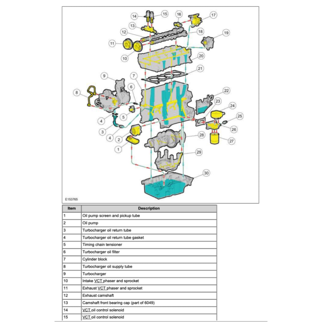 Lincoln MKZ 2013-2016 Full Manual Set – Repair & Maintenance Manual - page 4