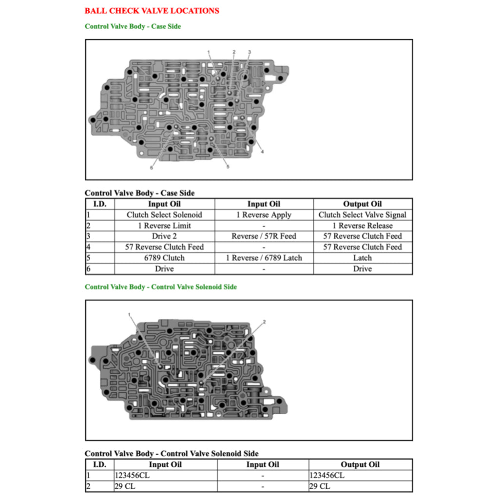 Buick REGAL 2018-2020 Full Manual Set – Repair & Maintenance Manual - page 6
