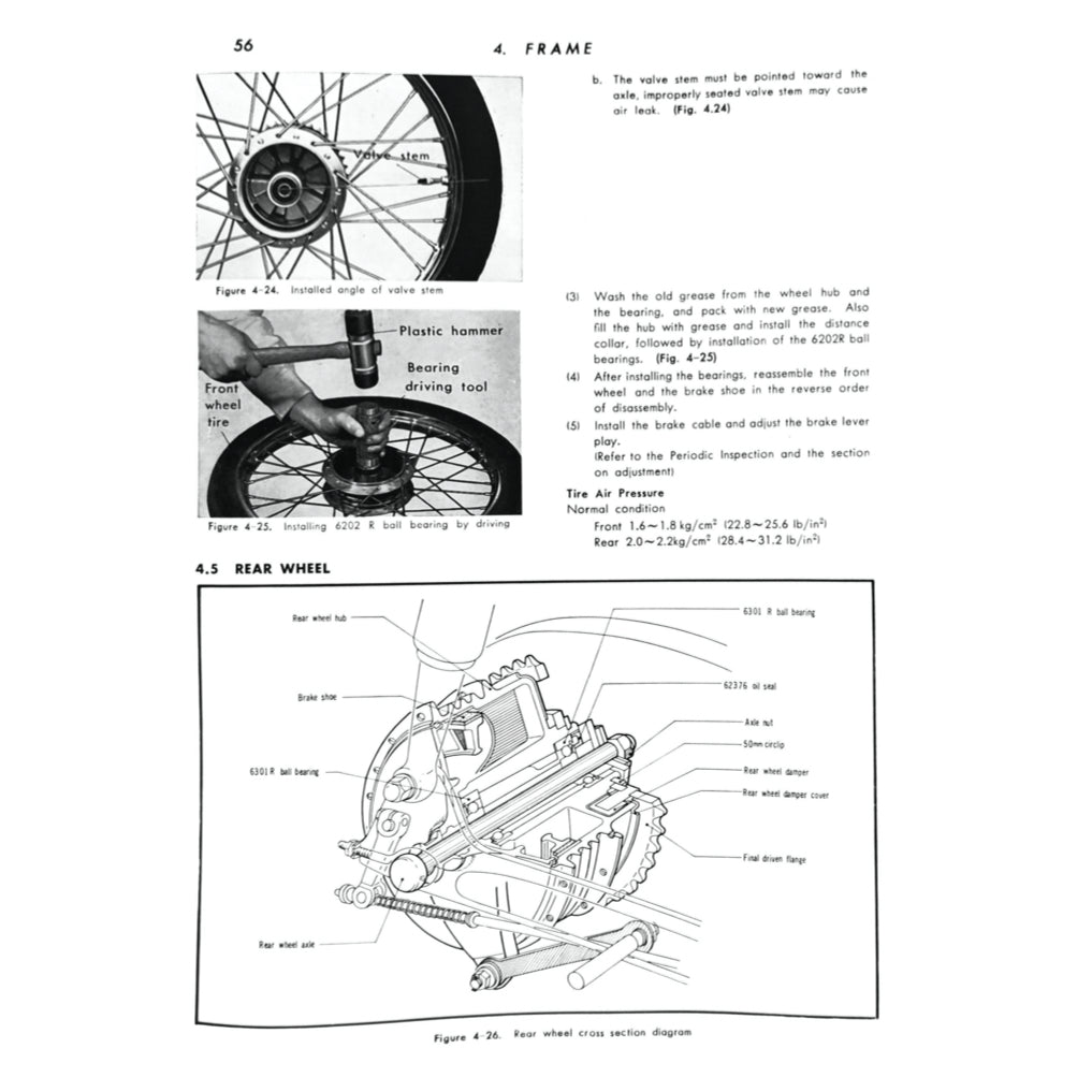 Honda CUB50-65 C50 C65 1966-1980 Full Manual Set – Repair & Maintenance Manual and Spare Parts Catalog and User Handbook - page 6