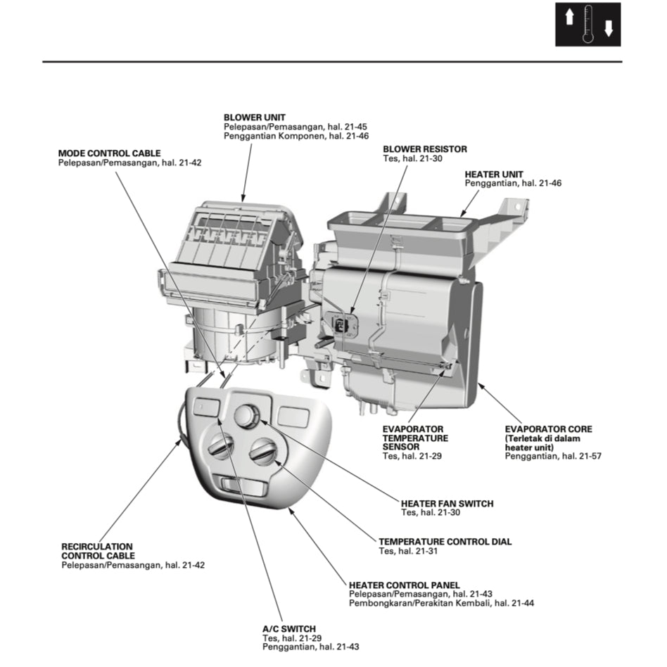 Honda BRIO DD1 2011-2020 Full Manual Set – Repair & Maintenance Manual - INDONESIAN LANGUAGE - page 9