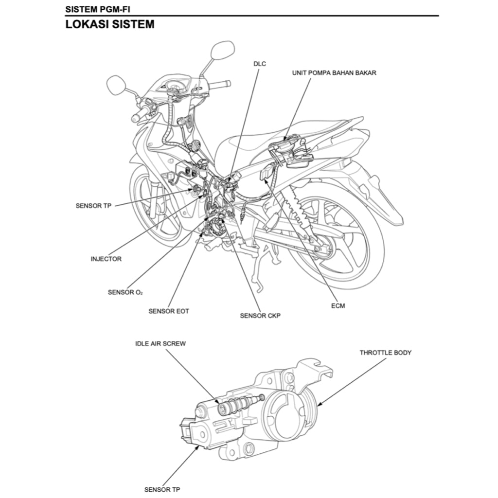 Honda SUPRA 125 X HELM PGM-FI 2012+ Full Manual Set – Repair & Maintenance Manual and Spare Parts Catalog and User Handbook - BAHASA INDONESIA - page 2