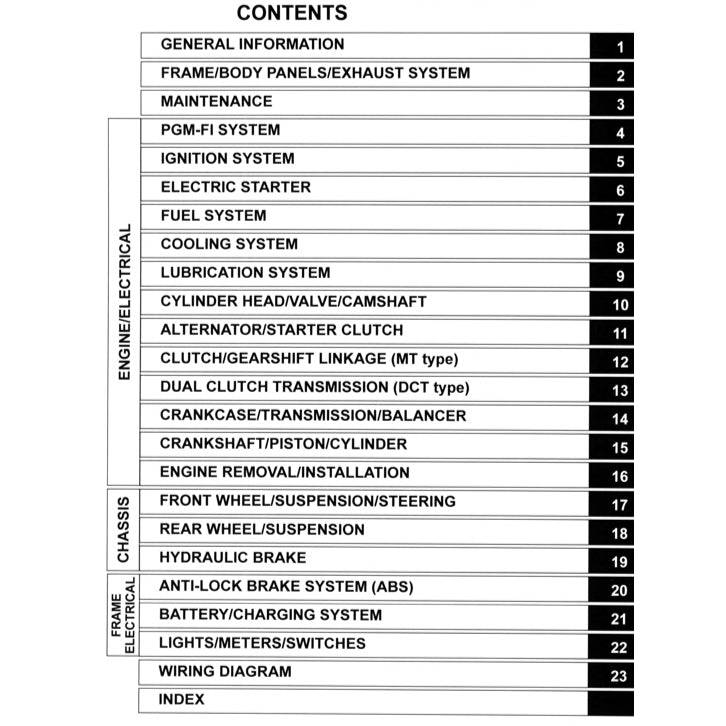 Honda REBEL CMX1100 2021+ Full Manual Set – Repair & Maintenance Manual and User Handbook - page 2
