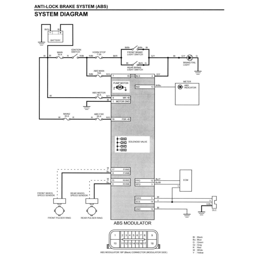 Honda REBEL CMX1100 2021+ Full Manual Set – Repair & Maintenance Manual and User Handbook - page 9