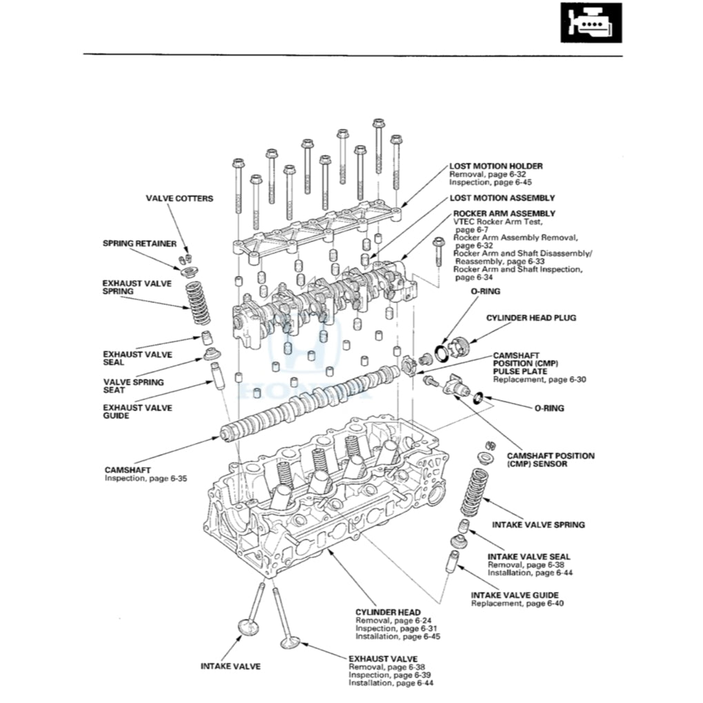 Honda CIVIC 8 Hybrid FA3 2006-2011 Full Manual Set – Repair & Maintenance Manual - page 3