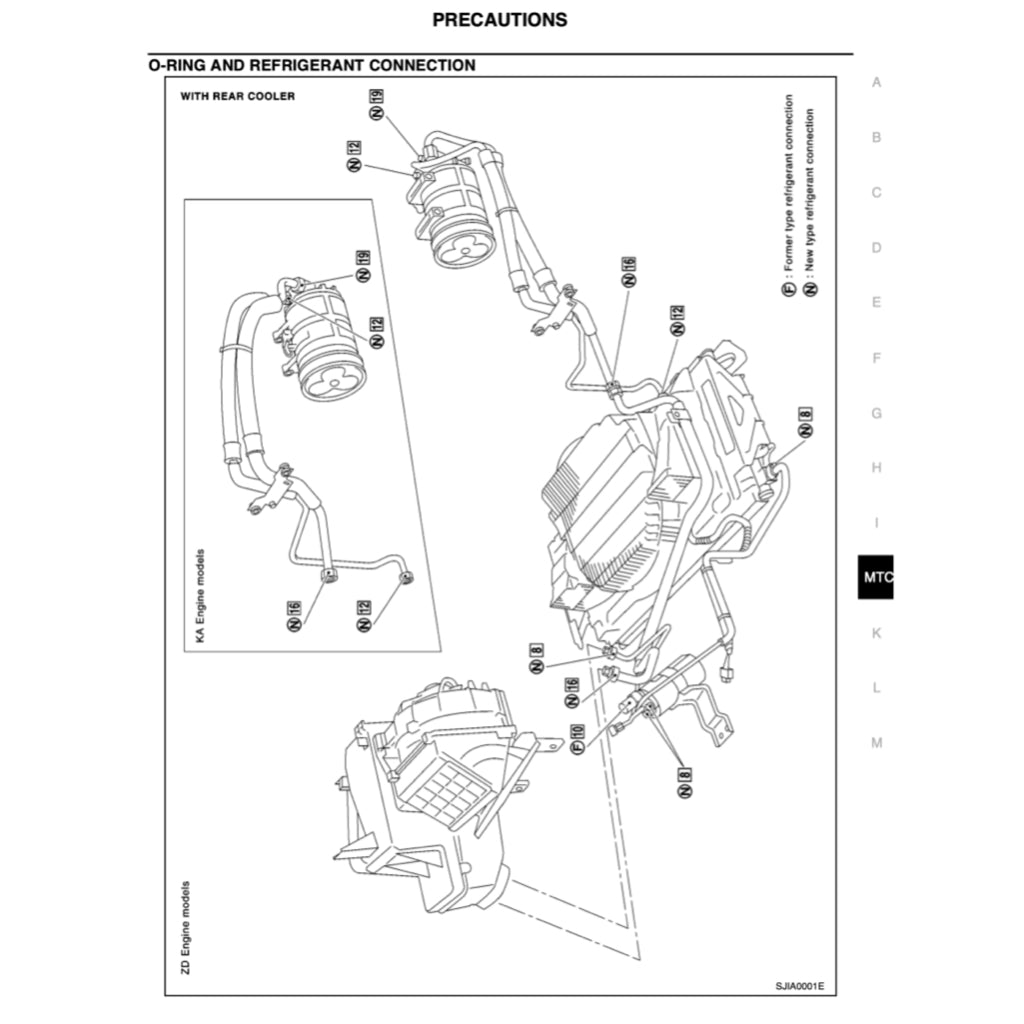 Nissan URVAN E25 2001-2012 Full Manual Set – Repair & Maintenance Manual - page 7