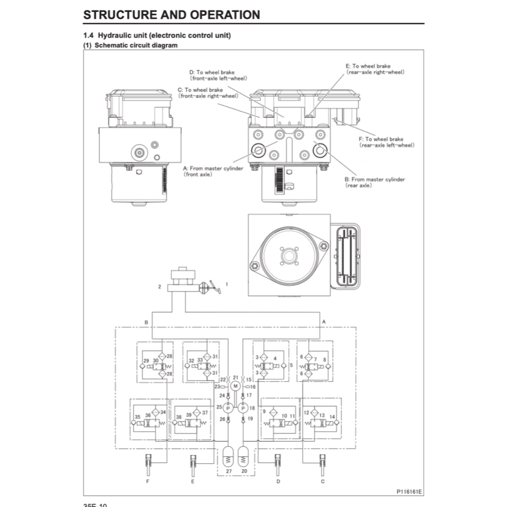 Mitsubishi FUSO CANTER FE/FG/FH/FK/FM 1996-2004 Full Manual Set – Repair & Maintenance Manual - page 6
